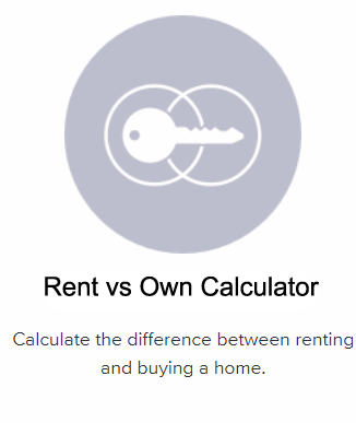 Rent vs Own Calculator