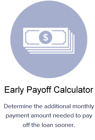 Early Payoff Calculator