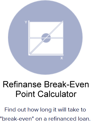 Refinance Break-Even Point Calculator